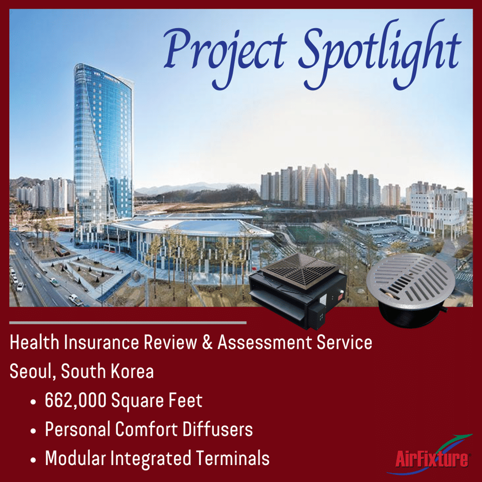 Project Spotlight_HIRA